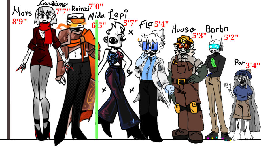 Height Chart